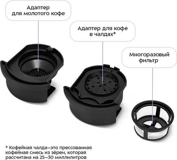 Купить Кофеварка эспрессо Kitfort КТ-7544 в Минске