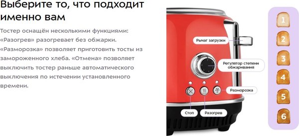 Тостер Kitfort КТ-6457