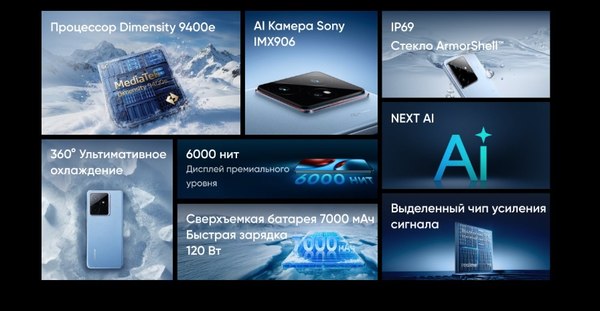 Смартфон Realme GT 7 12GB/512GB (синий ледник)