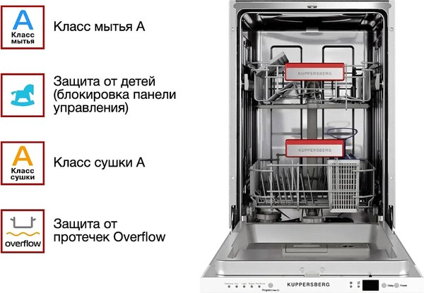 Купить Посудомоечная машина Kuppersberg GGS 4525 в Бобруйске