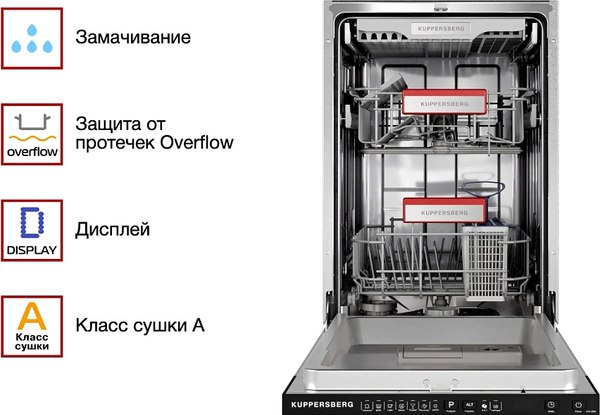 Купить Посудомоечная машина Kuppersberg GGS 4535 в Минске