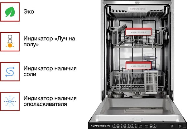 Купить Посудомоечная машина Kuppersberg GGS 4535 в Минске
