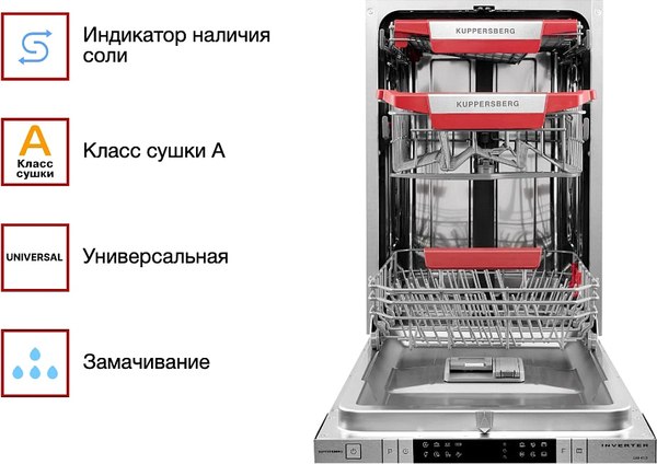 Купить Посудомоечная машина Kuppersberg GIM 4578 в Минске