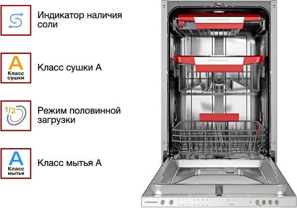 Купить Посудомоечная машина Kuppersberg GIM 4592  
