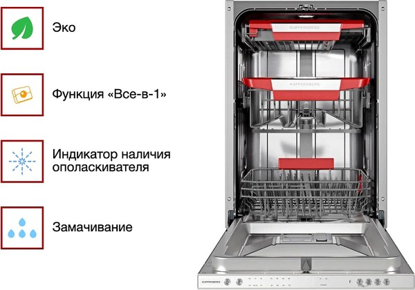 Купить Посудомоечная машина Kuppersberg GIM 4592  