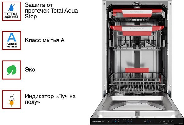 Купить Посудомоечная машина Kuppersberg GLM 4581  
