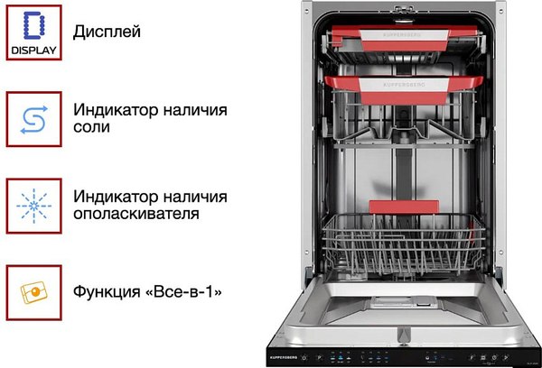 Купить Посудомоечная машина Kuppersberg GLM 4581  