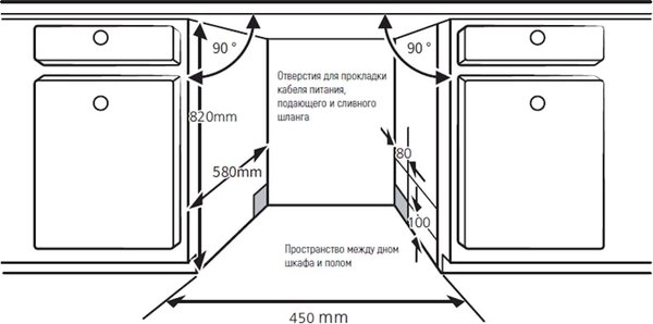 Купить Посудомоечная машина Kuppersberg GSM 4573 в Минске
