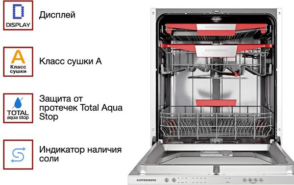 Купить Посудомоечная машина Kuppersberg GIM 6092  