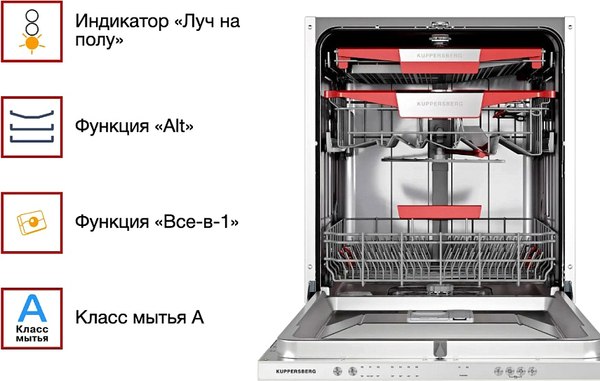 Купить Посудомоечная машина Kuppersberg GIM 6092  