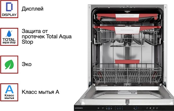 Купить Посудомоечная машина Kuppersberg GLM 6081 в Гомеле