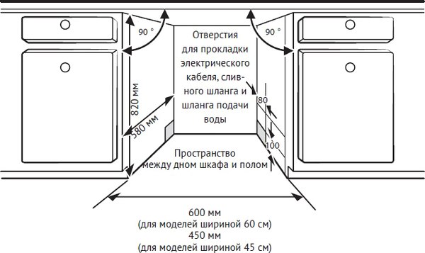 Купить Посудомоечная машина Kuppersberg GLM 6081 в Гомеле