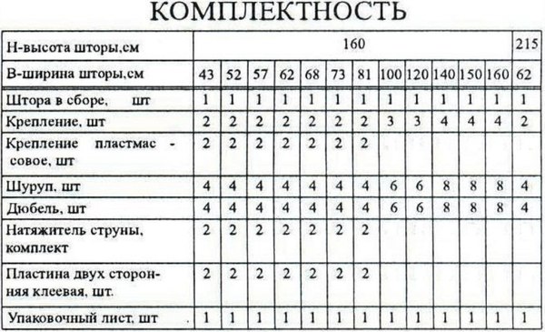 Римская штора Delfa Мини Fantazi Vual 196 СШД-01М 557/002 (48x160, бежевый)