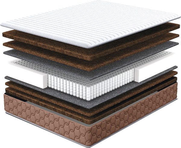 Купить Матрас Natura Vera Pini 180x200 в Гродно
