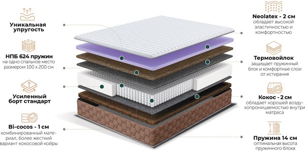 Купить Матрас Natura Vera Nazioni 160x200 в Гродно