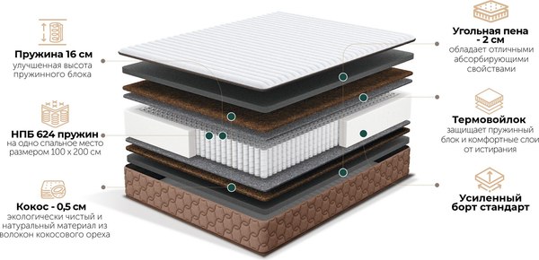 Купить Матрас Natura Vera Pisa 90x200 в Гродно