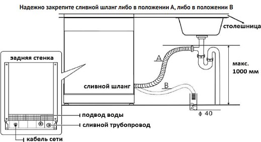 Купить Посудомоечная машина Korting KDF 45678 S в Гродно
