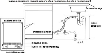 Купить Посудомоечная машина Korting KDF 60678 S в Гродно