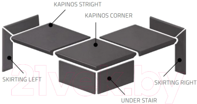 Плинтус керамический Opoczno Solar Grey 3D левый OD128-069-1 (300x81)