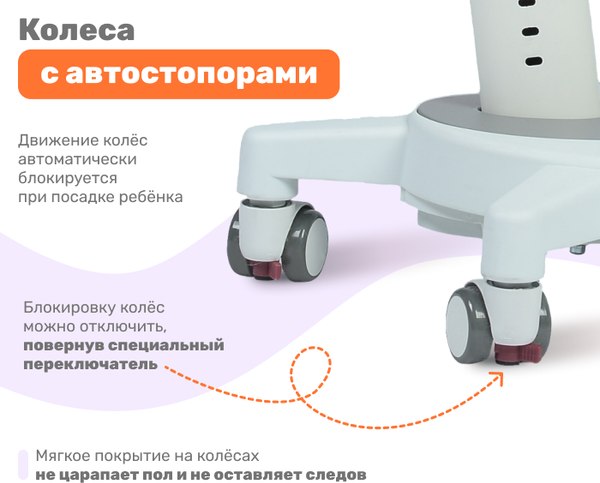 Купить Кресло растущее Yoka Sally YC-5 в Гродно