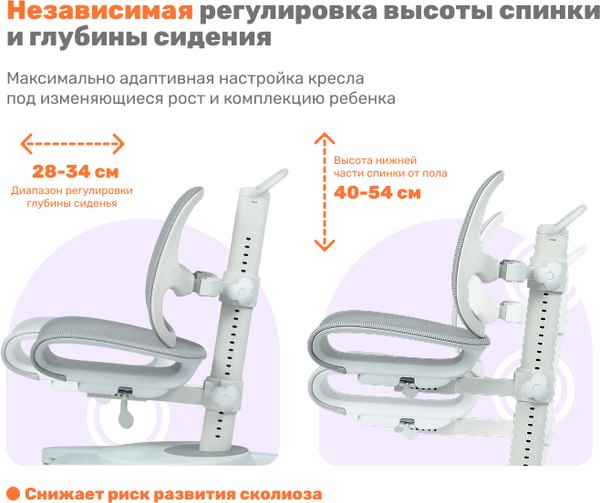 Купить Кресло растущее Yoka Sally YC-5 в Гродно