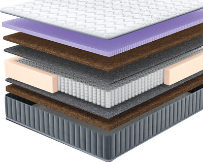 

Матрас, Giardini 90x200