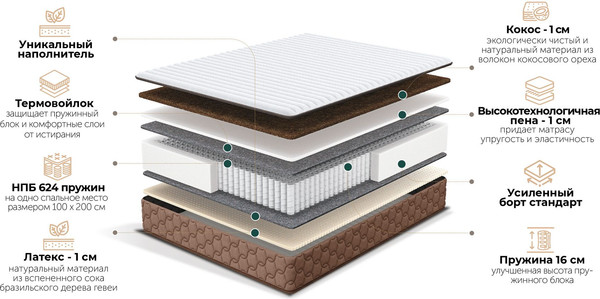 Купить Матрас Natura Vera Tibr 90x200 в Бресте