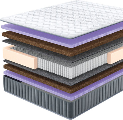 

Матрас, Concordia 80x190