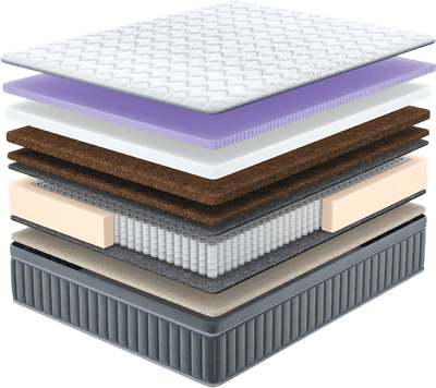 

Матрас, Garibaldi 90x200