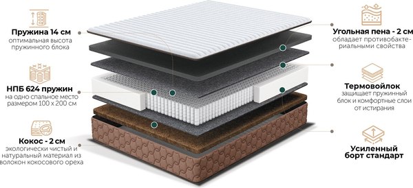Купить Матрас Natura Vera Liberta 140x190 в Гродно