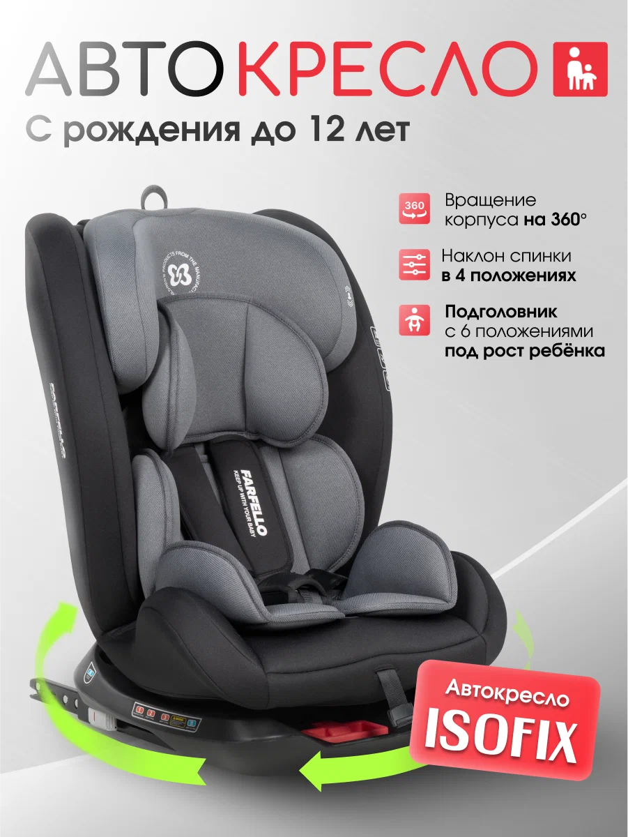 Автокресло Farfello Le 5 Isofix(2) (Black/Grey) — фото 2