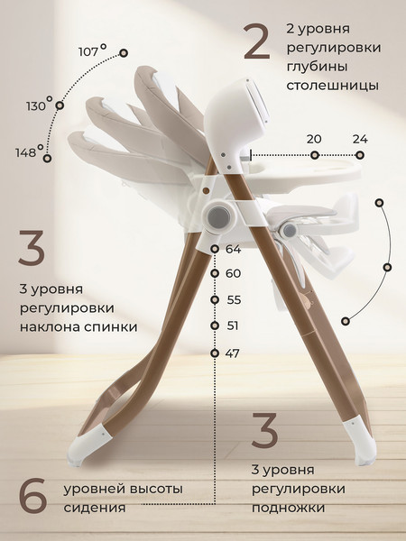 Купить Стульчик для кормления Sweet Baby Fiesta в Жодино