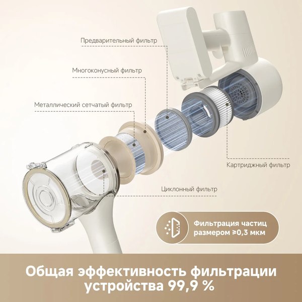 Купить Вертикальный пылесос Dreame Cordless Vacuum Cleaner R10s (VZV22A) в Бобруйске