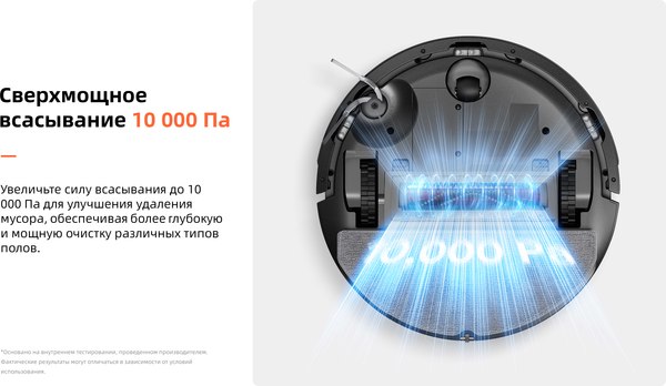 Купить Робот-пылесос Roborock Robotic Vacuum Cleaner+Auto-Empty Dock S8 Pro+ RRA0TAL/S8PP52-02 в Минске
