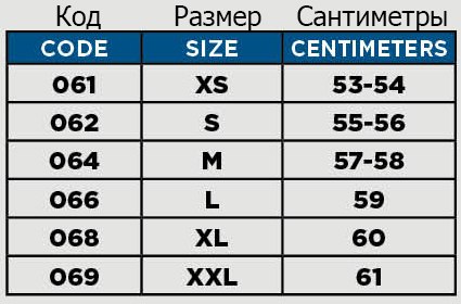 Мотошлем Acerbis JET Aria 22-06 / 0025055.041.064 (M, синий 2)