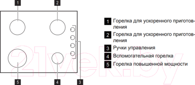 Газовая варочная панель Zanussi ZGG62414CA