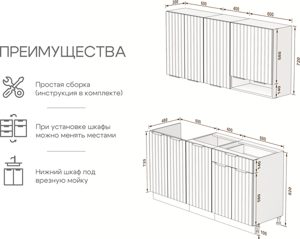 Купить Кухонный гарнитур Arvento АНТА-плюс 1.6м в Могилеве