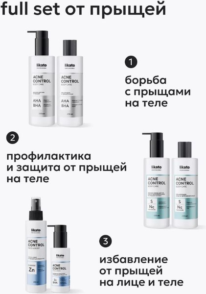Молочко для тела Likato Professional Acne Control уход за проблемной кожей (250мл)