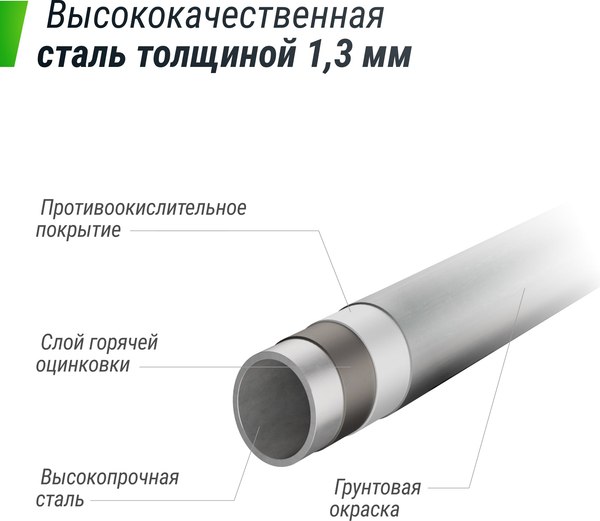 Купить Батут UNIX Line Supreme Basic 8ft / trusub8g в Барановичах