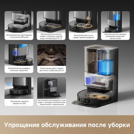Робот-пылесос Dreame Robot Vacuum L40 Ultra AE / RLL77SE (черный)