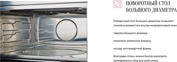 Купить Микроволновая печь Kuppersberg TMW 230 B в Молодечно