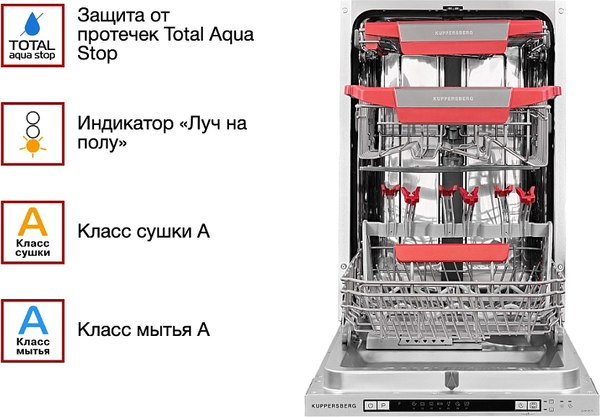 Купить Посудомоечная машина Kuppersberg GLM 4575 в Молодечно