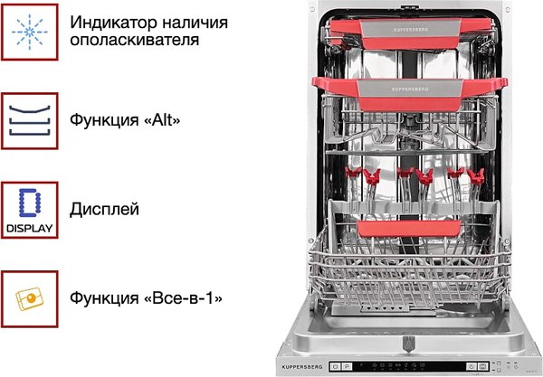Купить Посудомоечная машина Kuppersberg GLM 4575 в Молодечно