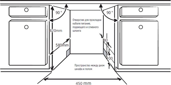Купить Посудомоечная машина Kuppersberg GSM 4572 в Бобруйске