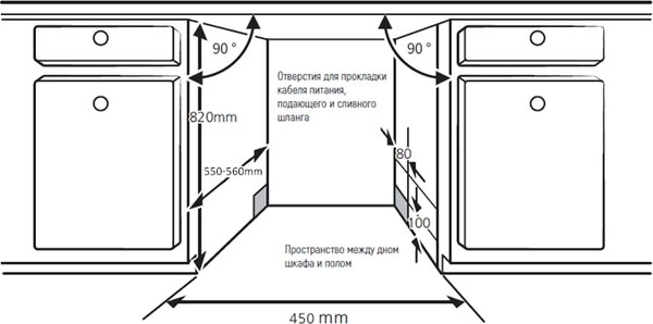 Купить Посудомоечная машина Kuppersberg GSM 4574 в Молодечно