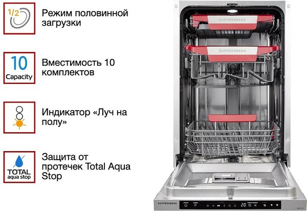 Купить Посудомоечная машина Kuppersberg GSM 4574 в Молодечно
