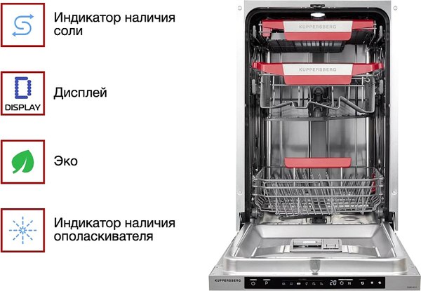 Купить Посудомоечная машина Kuppersberg GSM 4574 в Молодечно