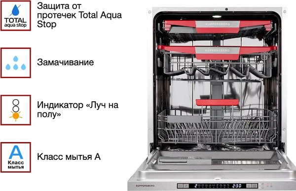 Купить Посудомоечная машина Kuppersberg GLM 6080  