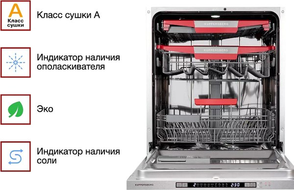 Купить Посудомоечная машина Kuppersberg GLM 6080  