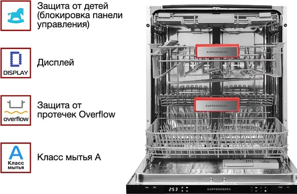 Купить Посудомоечная машина Kuppersberg GS 6057  